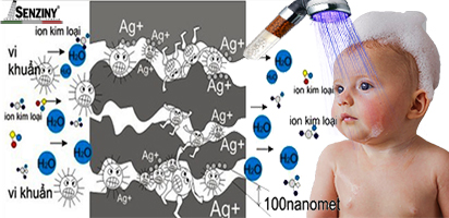 tinh-nang-hat-loc-nuoc-senziny